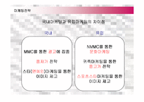 [마케팅] LG전자 싸이언(CYON)의 유럽진출 마케팅전략 성공사례-17
