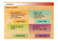 [마케팅] 아웃백의 국내진출 마케팅과 경영전략 성공사례-11