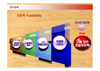 [마케팅] 아웃백의 국내진출 마케팅과 경영전략 성공사례-18