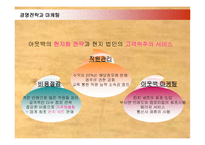 [마케팅] 아웃백의 국내진출 마케팅과 경영전략 성공사례-19
