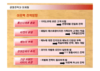 [마케팅] 아웃백의 국내진출 마케팅과 경영전략 성공사례-20