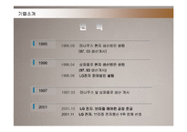 [마케팅] LG전자의 브라질 진출 마케팅전략 성공사례-6