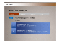 [마케팅] LG전자의 브라질 진출 마케팅전략 성공사례-12