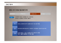 [마케팅] LG전자의 브라질 진출 마케팅전략 성공사례-14