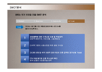 [마케팅] LG전자의 브라질 진출 마케팅전략 성공사례-15