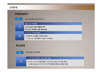 [마케팅] LG전자의 브라질 진출 마케팅전략 성공사례-16
