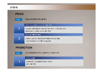[마케팅] LG전자의 브라질 진출 마케팅전략 성공사례-17