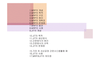 [보관하역론] MRP와 JIT의 재고 제로화 구조-2
