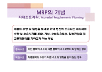 [보관하역론] MRP와 JIT의 재고 제로화 구조-3