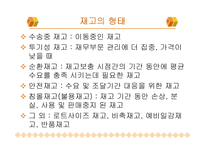 [보관하역론] 재고관리 시스템-4
