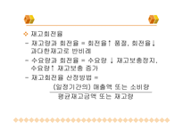 [보관하역론] 재고관리 시스템-6