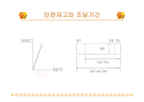 [보관하역론] 재고관리 시스템-10