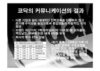 [경영학] 이스트만 코닥 성공사례-18