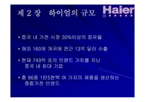 하이얼 기업문화에 대한 연구-6