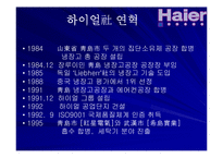 하이얼 기업문화에 대한 연구-7