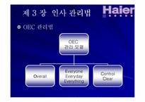 하이얼 기업문화에 대한 연구-9