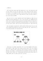 [경영전략] 다음 daum 커뮤니케이션즈 경영전략-10