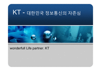 [인사관리] KT 인적자원관리 사례-1