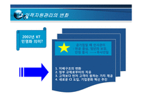 [인사관리] KT 인적자원관리 사례-10