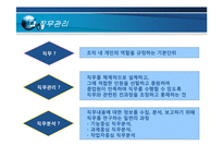 [인사관리] KT 인적자원관리 사례-11