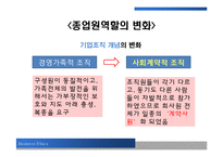 [윤리경영] 인적자원관리에서의 윤리-13
