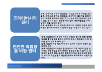 [윤리경영] 인적자원관리에서의 윤리-17