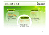 [서비스운영관리] 아마존 서비스경영사례-8