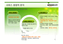 [서비스운영관리] 아마존 서비스경영사례-9
