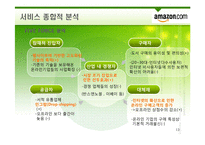 [서비스운영관리] 아마존 서비스경영사례-13