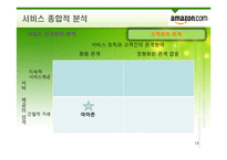 [서비스운영관리] 아마존 서비스경영사례-16