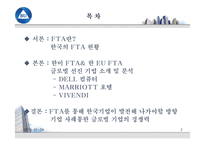 [국제통상협상론] FTA경쟁력과 글로벌 선진기업의 성공전략-2
