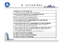 [국제통상협상론] FTA경쟁력과 글로벌 선진기업의 성공전략-5