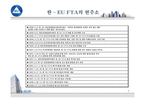 [국제통상협상론] FTA경쟁력과 글로벌 선진기업의 성공전략-7