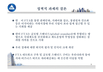 [국제통상협상론] FTA경쟁력과 글로벌 선진기업의 성공전략-9