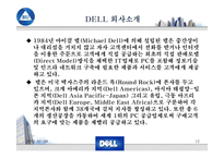 [국제통상협상론] FTA경쟁력과 글로벌 선진기업의 성공전략-12