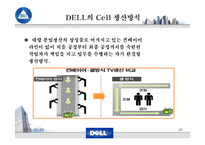 [국제통상협상론] FTA경쟁력과 글로벌 선진기업의 성공전략-20
