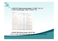 [경영학] 테일러 시스템-6