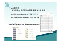 [경영학] 테일러 시스템-7
