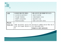 [경영학] 테일러 시스템-13