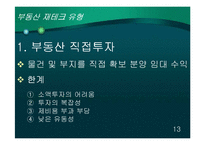 재테크의 정의 및 필요성 & 기타 투자수단-14