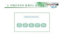 [기업윤리] 현대오일뱅크 윤리경영-18