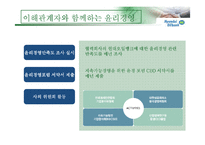 [기업윤리] 현대오일뱅크 윤리경영-20