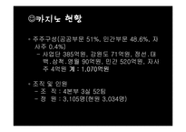 국내 카지노 강원랜드-6