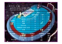 국내 카지노 강원랜드-7