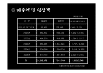 국내 카지노 강원랜드-11