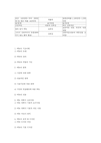 [관광경영, 호텔경영] 메뉴-20