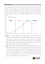 [서비스마케팅] 신세계 이마트 마케팅전략-19