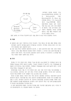 하이얼 기업문화에 대한 연구-4