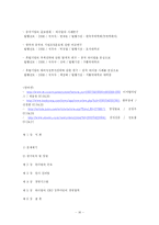 하이얼 기업문화에 대한 연구-16