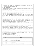 [실패한 리더] 엔론 -케네스 레이-6